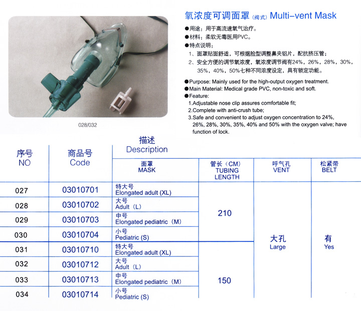康哥高浓度氧气面罩大号 小号 中号 特大号