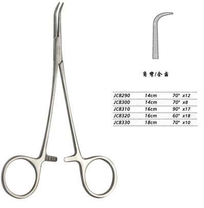 金钟分离结扎钳16cm