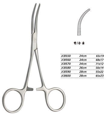 金钟分离结扎钳24cm