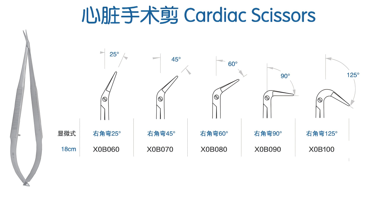 金钟心脏手术剪X0B070