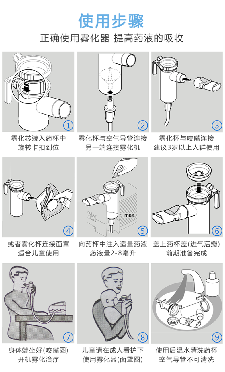 pari 德国帕瑞雾化器turboboy n型(085g1299)