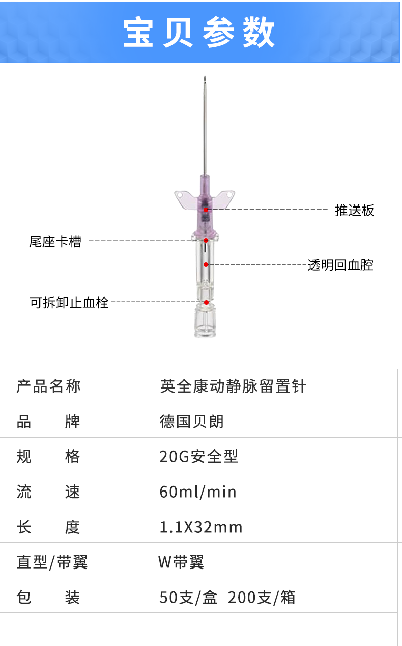 safety-w 英全康 产品名称:动静脉留置针 产品品牌:德国贝朗 产品型号