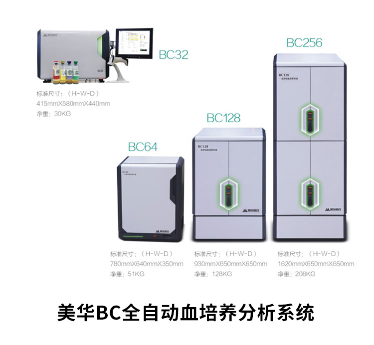 美华全自动血培养仪bc全自动