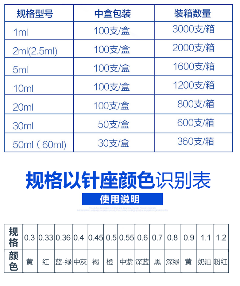 一次性使用无菌注射器 2ml 带针