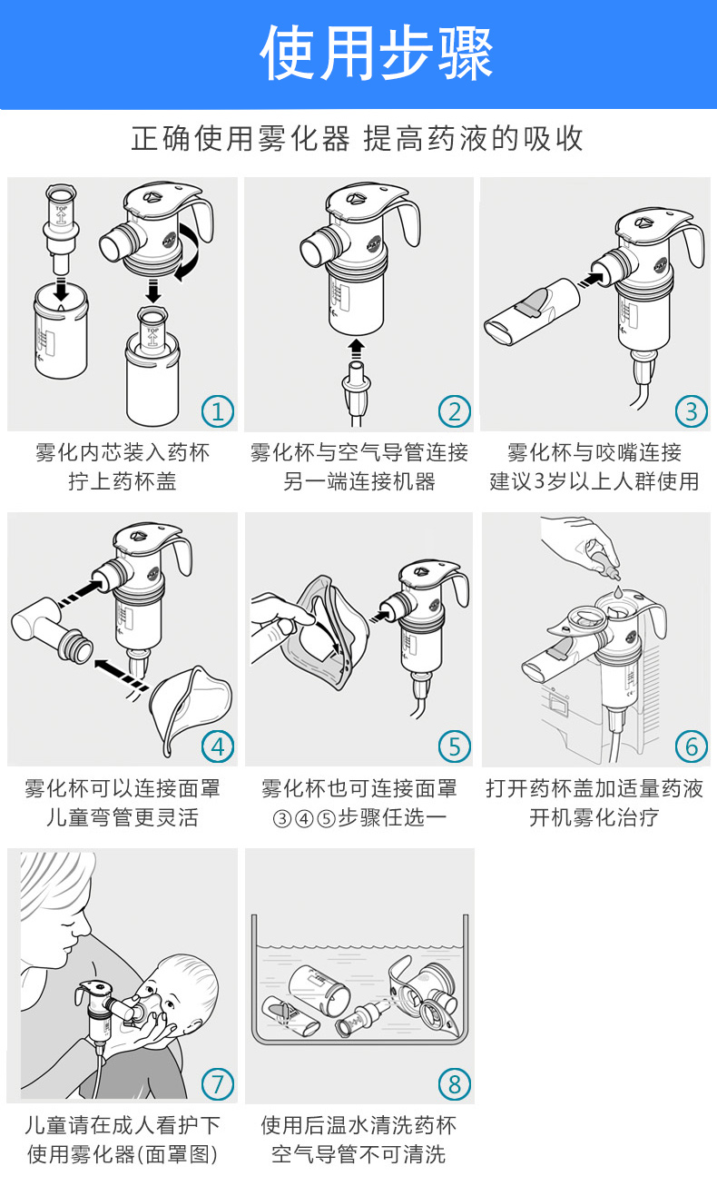 PARI 德国百瑞雾化器Compact N-P